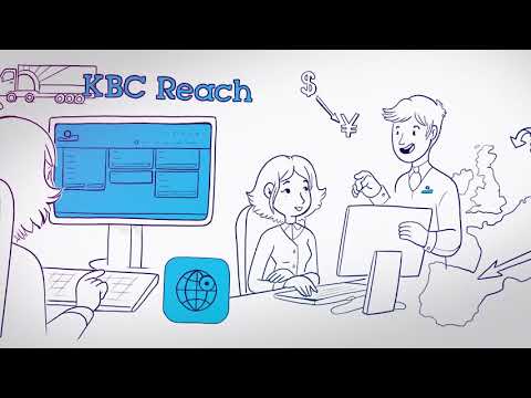 De tools van KBC Corporate Banking: ondernemen gemakkelijk gemaakt