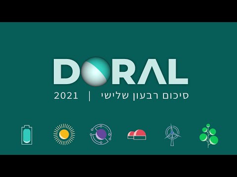 דוראל - סיכום רבעון 3, שנת 2021