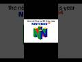 the n64 turns 30 this year