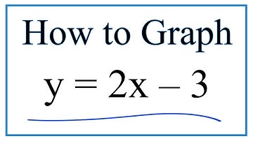 How to Graph y = 2x - 3
