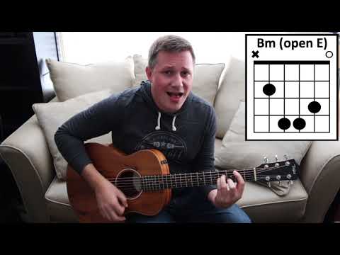 Wicked Game by Chris Isaak - How to Play Guitar Chords 