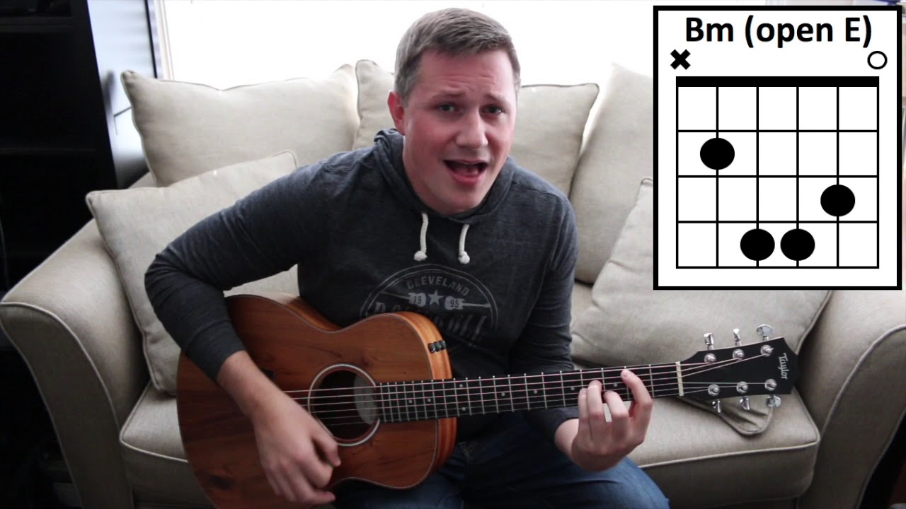 'Wicked Game' by Chris Isaak Guitar Lesson - TuneLessons.com