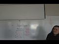 EKG Basics Pt 3- Sodium Potassium Pump
