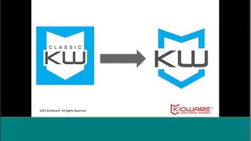 The NEW KioWare for Windows