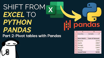 Python Pandas for Excel users -- Part 2: Pivot Tables Basic + Advanced!