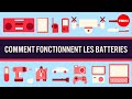 Le fonctionnement des batteries  adam jacobson