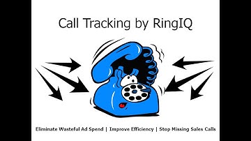 Call Tracking Software for Businesses | RingIQ