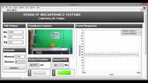Ziegler Nicholas Critical Gain