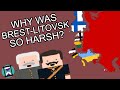 The Treaty of Brest-Litovsk and Its Consequences