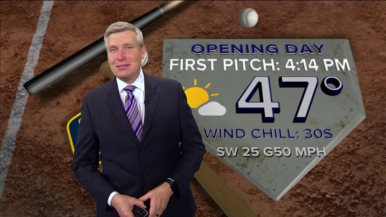 Sunny but cold & gusty Thursday with highs in the 40s - YouTube