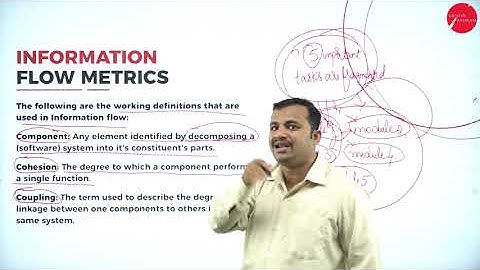 DAY 11 | SOFTWARE ENGINEERING | VI SEM | B.C.A | INFORMATION FLOW METRICS | L3