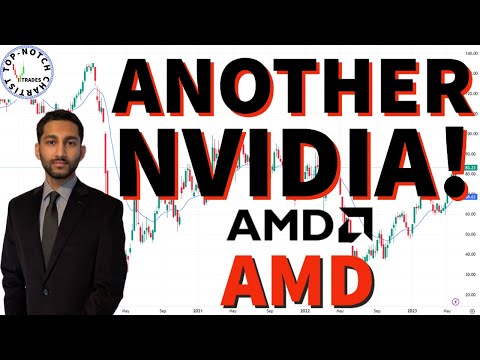 Advanced Micro Devices Stock (AMD) | Technical Analysis.