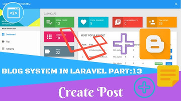 Blog System in Laravel Part:13 Create Post