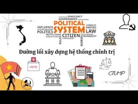 Video [ĐƯỜNG LỐI ĐCSVN] - Chương VI: Đường lối xây dựng hệ... - youtube