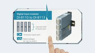 SICAM A8000 - Moduli I/O