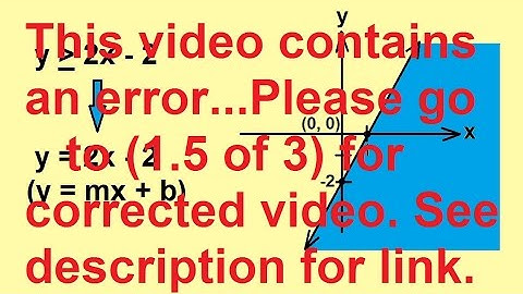 Algebra - Linear Inequalities with Two Variables (1 of 3)