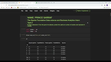 From the given Iris dataset, predict the optimum number of clusters and represent it visually.