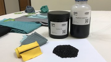 Graphene based smart textiles - Enerage Inc.