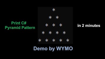 Pyramid Pattern Printing Using FOR LOOP in C#
