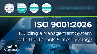 How to build a Quality Management System (end-to-end, focused on 9001)