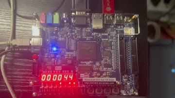 Clock with HPS+FPGA