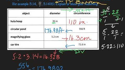 Open Up Gr 7  Unit 3 Lesson 3 Practice Problems