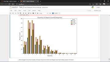 The Sparks Foundation Internship Task 3