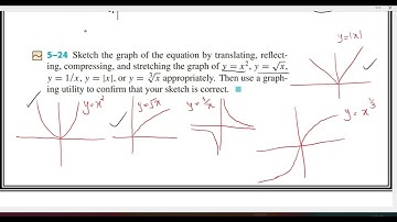 Calculus 1 Ex # 0.2 Q # 7: Before Calculus
