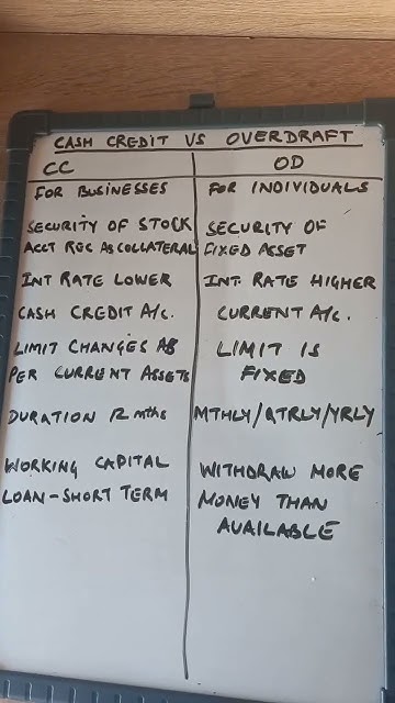 what-is-the-difference-between-cash-credit-and-overdraft-cash-credit