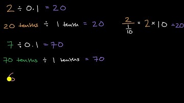 Dividing by 0.1 and 0.01