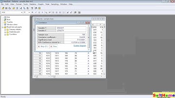 Tutorial for MedCalc Correlation: 教學
