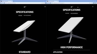 Starlink High Performance or Standard Dish?