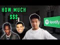 How Much MONEY Do Rappers Make From Spotify? (2021)