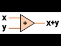 LabVIEW Video #:1 Introduction to LabVIEW