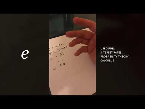 Euler’s Identity Hidden