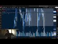Trading 100k FTMO Challenge -  (June + 6.3%)