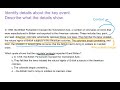 Impact of Protests and Colonial Responses