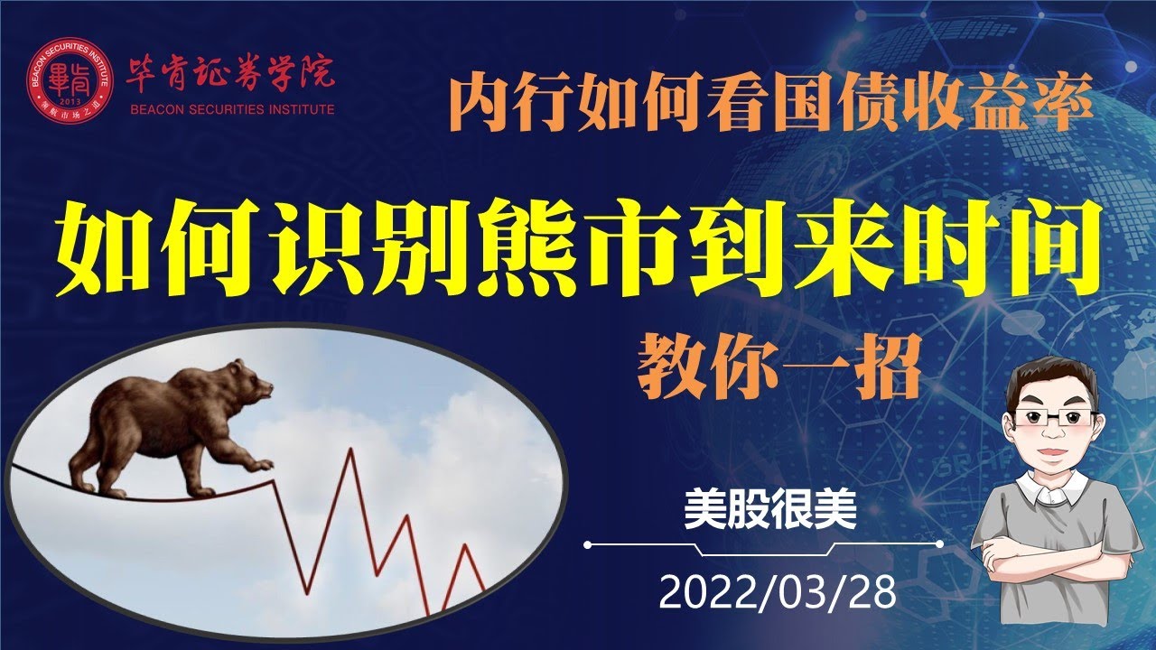 美股 如何识别熊市的到来时间？ 2022-03-28