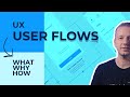 UX Design - Why you NEED to know User Flows!