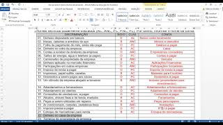 42 - Balanço Patrimonial - Contas do ativo e do passivo (Contabilidade)