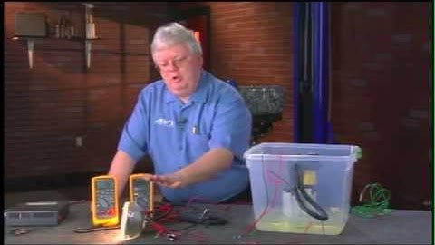 Alternative Load Test Techniques Tip Clip