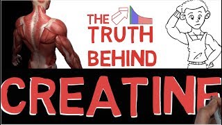 How Does Creatine Work | What is Creatine?