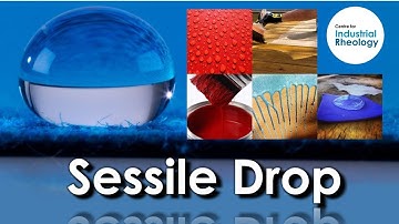 Sessile Drop - Measuring Contact Angle