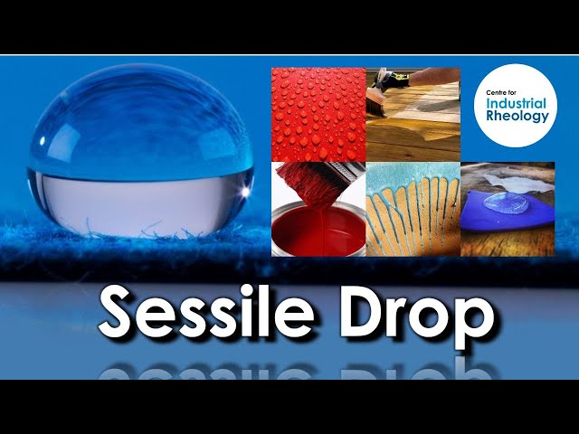 Sessile Drop - Measuring Contact Angle