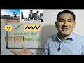 Simple present affirmative and negative
