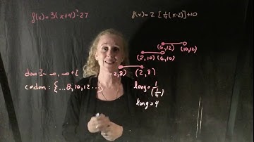 Etude des fonctions domaine et codomaine (2 de 3 vidéos)