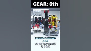 LEGO 6-Speed Automatic Transmission with Planetary Gears (6TH GEAR)