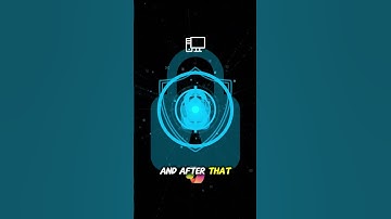 Microsoft Recall Feature Explained in 40 Seconds  #MicrosoftRecall, #Windows11