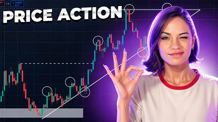 Price Action In Binary Options Trading (Ultimate guide for beginners)