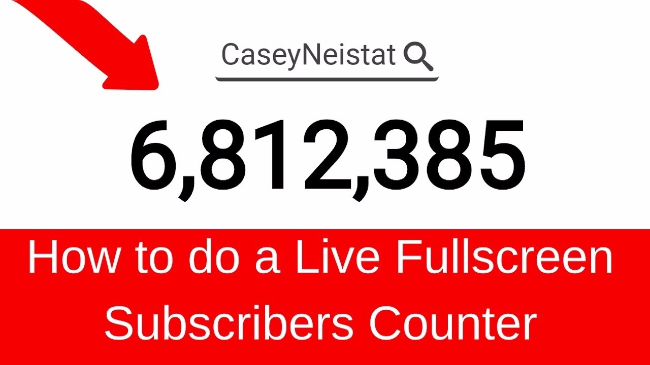 Romanatwood Live Subscriber Count 10 Million By Mark Southgate